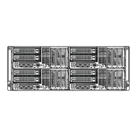 Supermicro FatTwin F628R3-FT+ User Manual