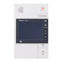Panasonic 1M Operation Manuals