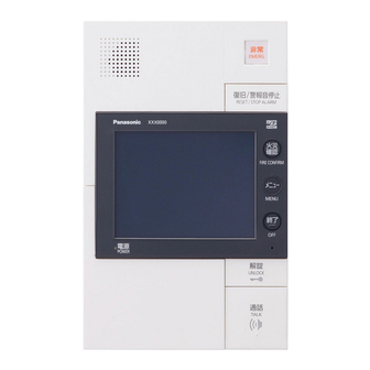 Panasonic 1M Operation Manuals
