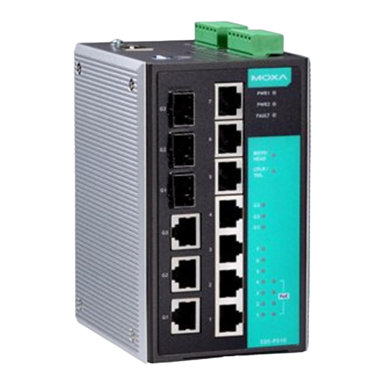 Moxa Technologies EtherDevice EDS-P510-T Manuals