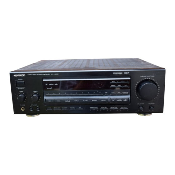 Kenwood KR-V8050 Instruction Manual
