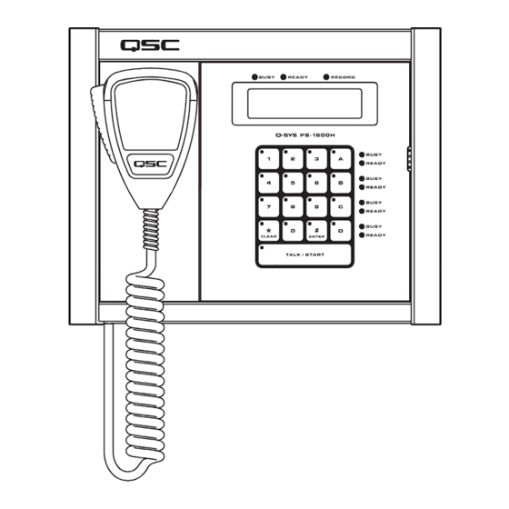 QSC PS‑1600H User Manual