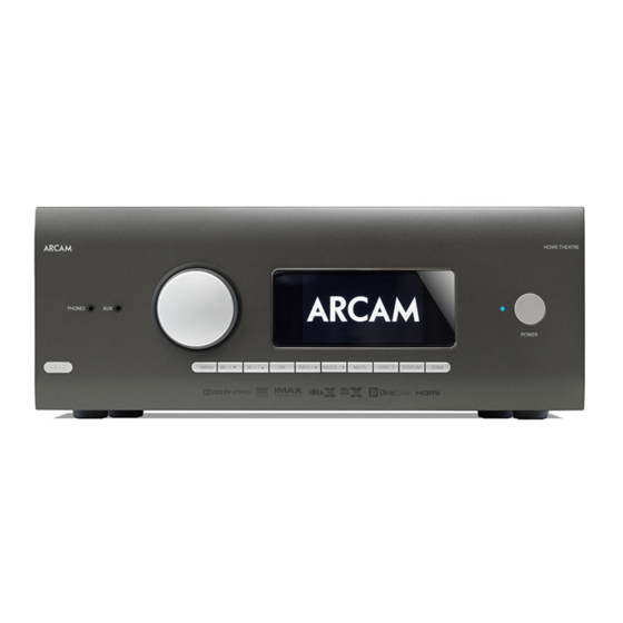 Arcam AV40 Handbook