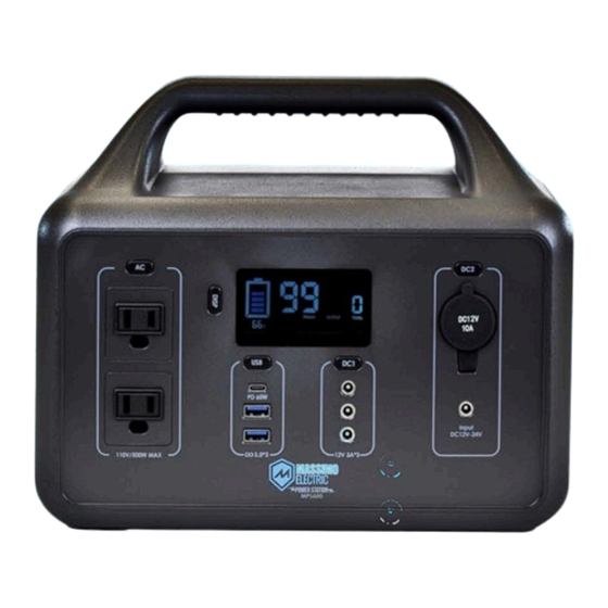 Massimo MPS-500W Owner's Manual