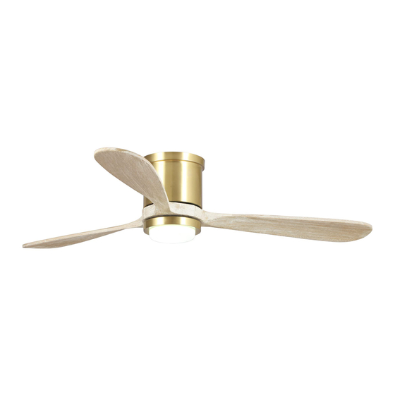 Parrot Uncle 530173SQ Manual