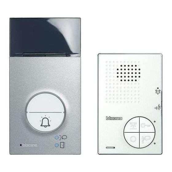 Bticino 361511 Installation Manual