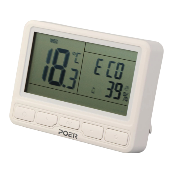 POER PTC10 User Manual