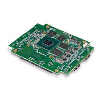 ADLINK Technology CM5-P1000 User Manual