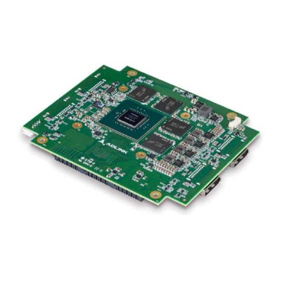 ADLINK Technology CM5-P1000 User Manual