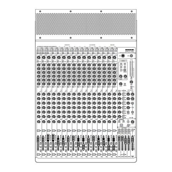 Mackie ONYX 1640i Quick Start Manual