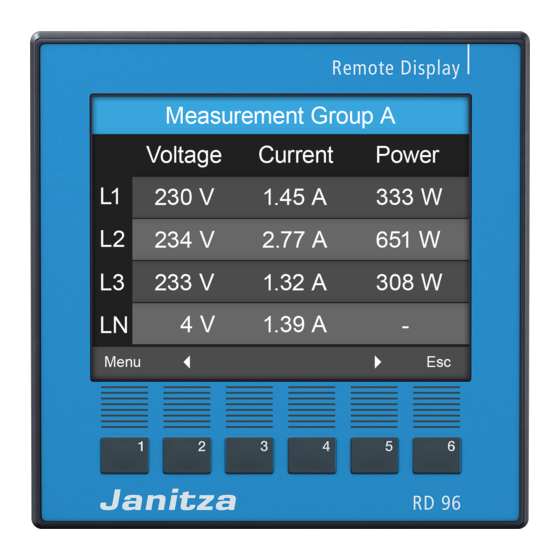 janitza RD 96 Installation Instructions Manual