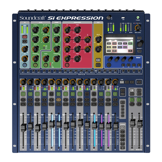 SoundCraft Si EXPRESSION User Manual