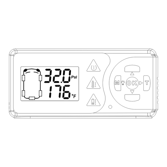 User Manuals: Schrader SCH-BRK- 4PC TPMS Retrofit Kit