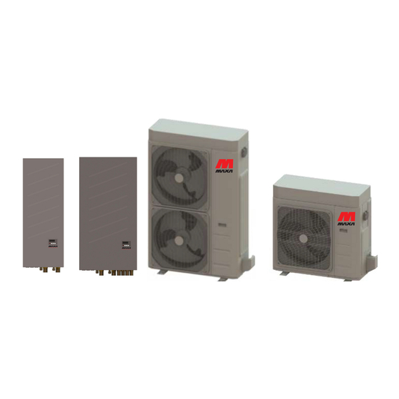 MAXA ADVANTIX MP Series User Manual