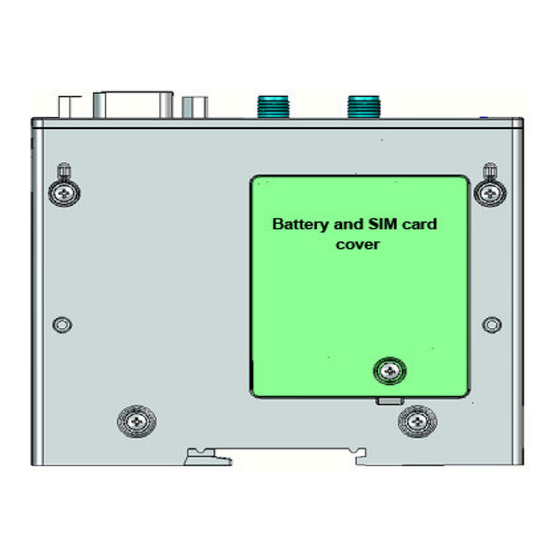 ECA GSM18v4 User Manual
