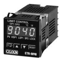 Ogden ETR-9040 Instruction Manual