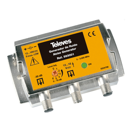Televes RG3000 Quick Start Manual