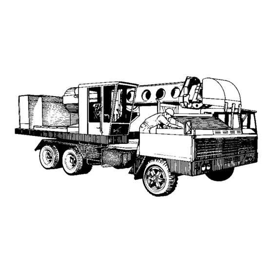 Gradall G880 Operator's Manual