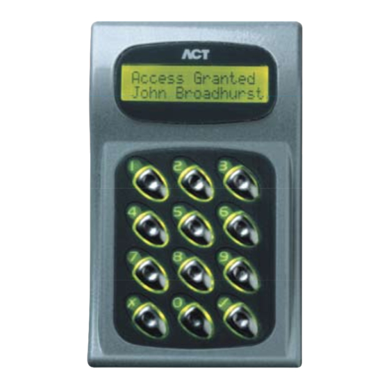 ACT ACTPRO 1000 Installation Notes