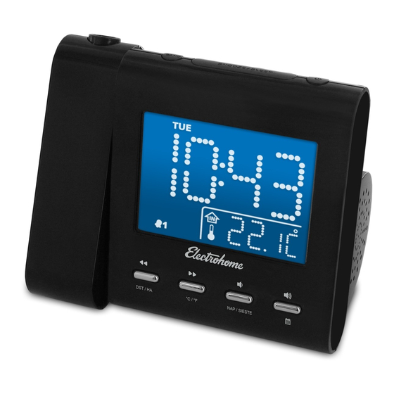 Electrohome EAAC601 Quick Start Manual
