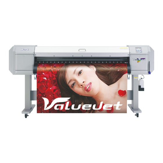 MUTOH ValueJet VJ-1604W Operation Instructions Manual