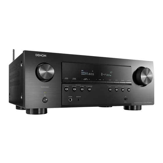 Denon AVR-S940H Quick Start Manual
