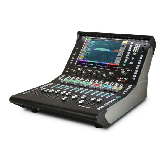 ALLEN & HEATH dLive CTi1500 Getting Started Manual