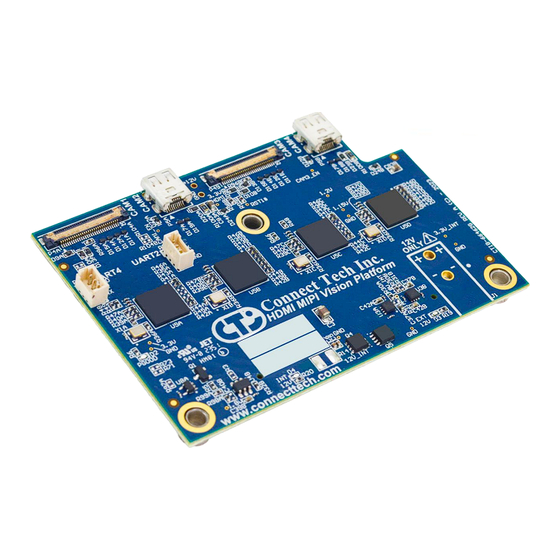 Connect Tech NVIDIA Jetson HDMI MIPI Vision Platform User Manual