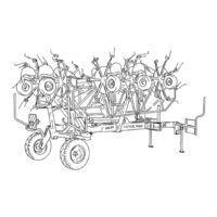 LELY LOTUS 1020 Profi Operator's Manual
