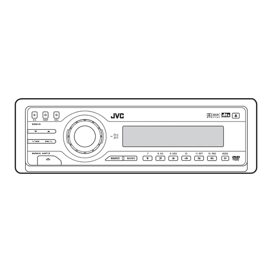 JVC KD-DV5104 Schematic Diagrams