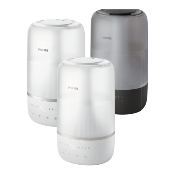 Philips 1000 Series Manual