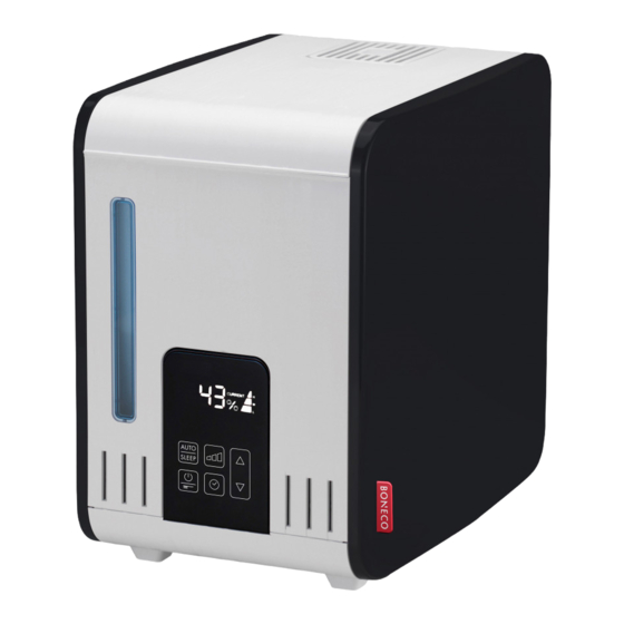 Boneco S450 Service Manual
