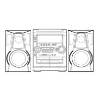 Aiwa NSX-SZ30HR Service Manual