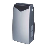 Bosch B1 RKM 10015 Instructions For Use Manual