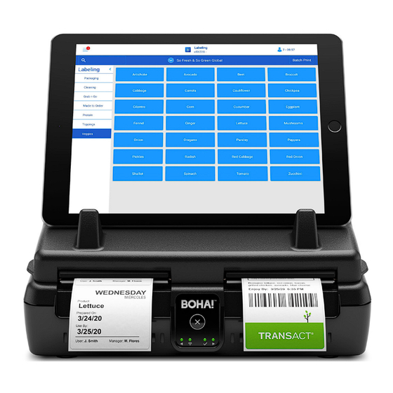 TransAct BOHA! Quick Start Manual