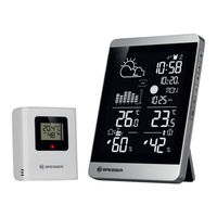 Bresser ClimateTemp NDV-NEO Instruction Manual