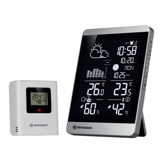 Bresser ClimateTemp NDV-NEO Manuals
