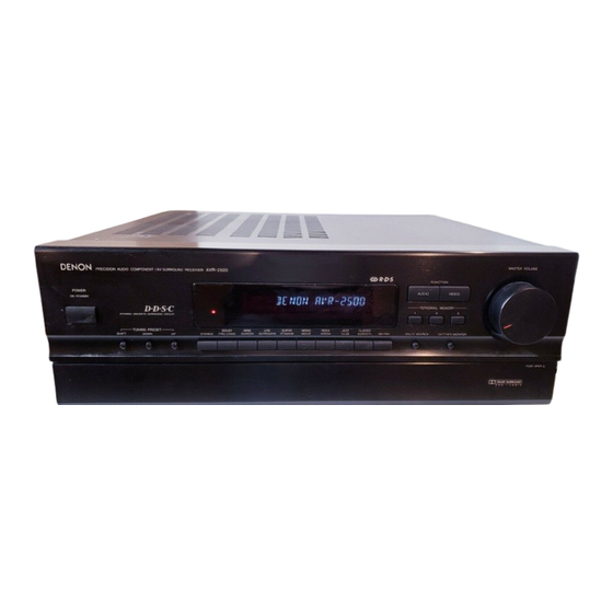 Denon AVR-2500 Operating Instructions Manual