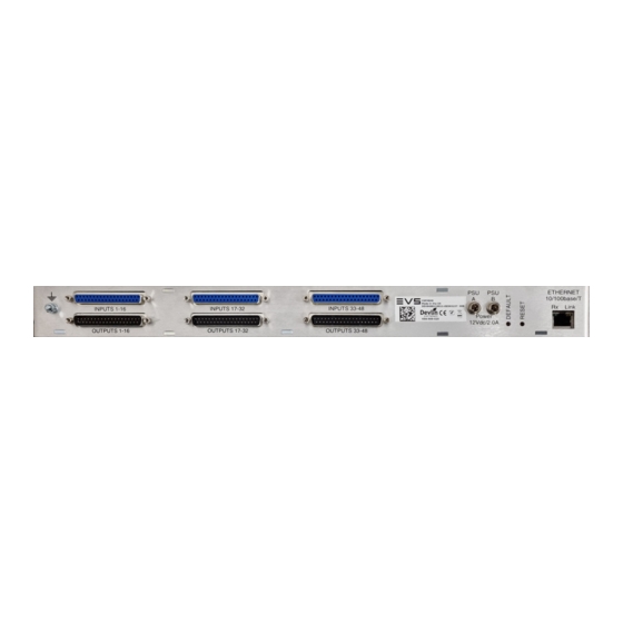 Axon Cerebrum CGP-4848 Operation Manual