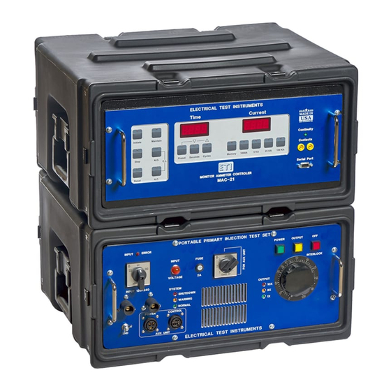 ETI PI-1600 Instruction Manual