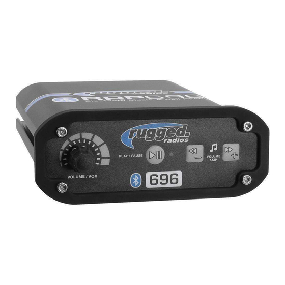 Rugged Radios 696 User Manual