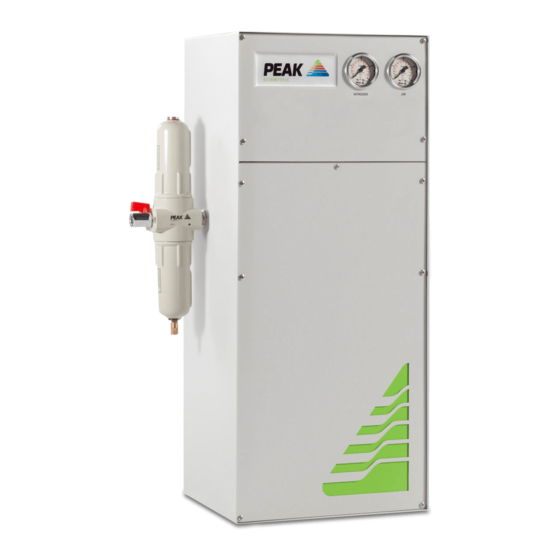 Peak Infinity 1051 Installation Manual
