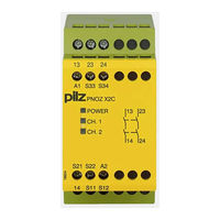 Pilz 774304 Operating Manual
