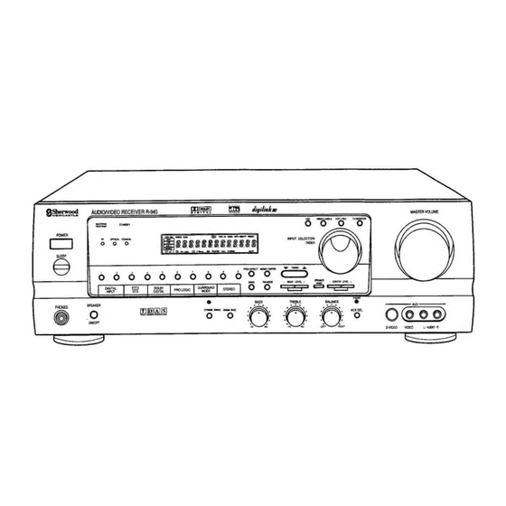 Sherwood R-945 Service Manual