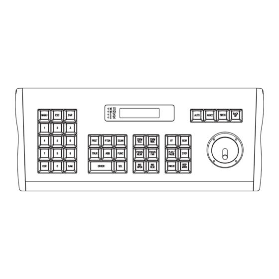 Centurion TB-CN2R1 Instruction Manual