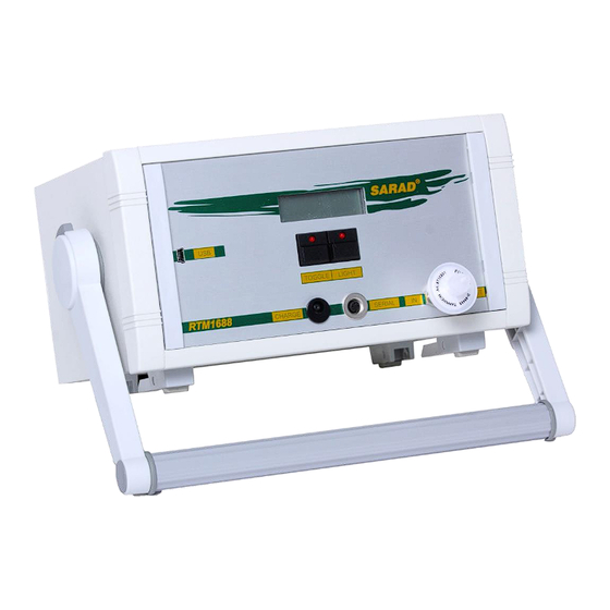 SARAD RTM1688-2 User Manual