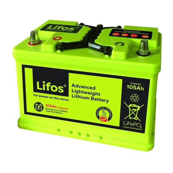 Solar Technology International Lifos 105 User Manual