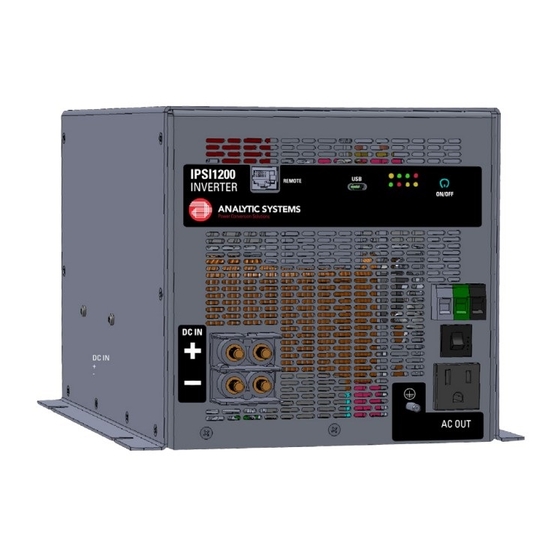 Analytic Systems IPSi1200 Series Installation & Operation Manual