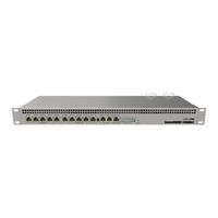 MikroTik CCR1036-8G-2S+EM Quick Start Manual