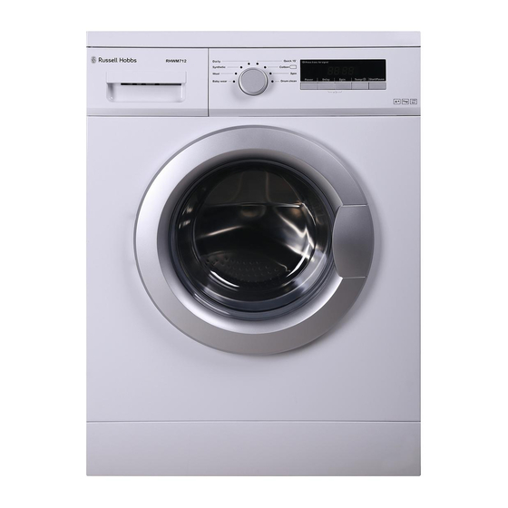Russell Hobbs RHWM712 Instruction Manual